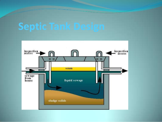 septic tank cleaning cost texas cities 
      zip batch